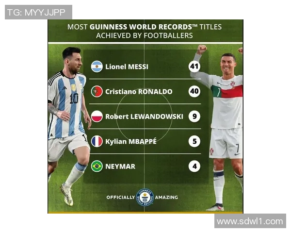 全球足球巨星汇聚:从梅西到C罗他们如何改变了足球的历史与未来 全球足球巨星汇聚:从梅西到C罗他们如何改变了足球的历史与未来